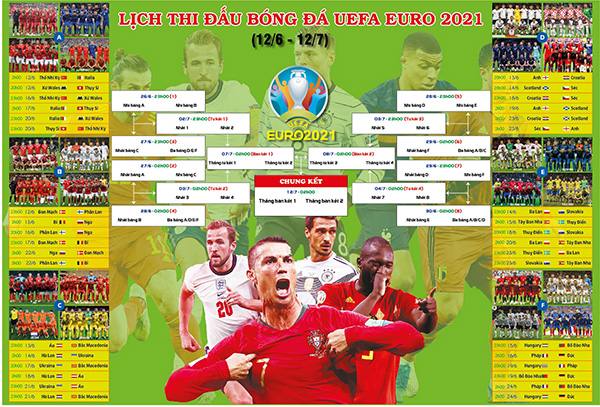 Lịch thi đấu bóng đá Euro 2021